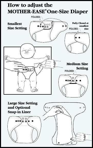 How to adjust the One Size Fitted Diaper
